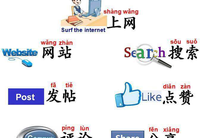  Học ngành tiếng Trung dễ hay khó?