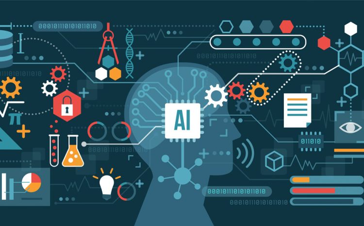  AI – Artificial Intelligence và các ứng dụng của AI trong cuộc sống hiện nay