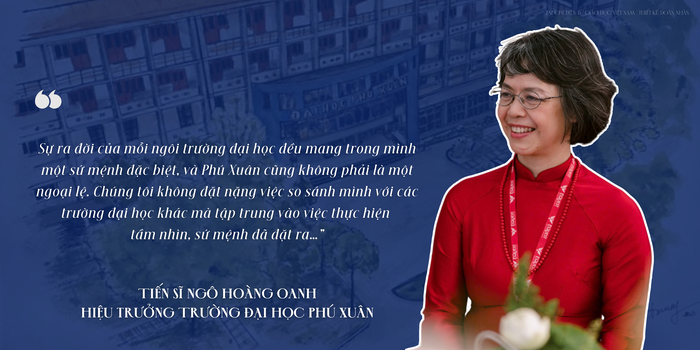 Trường Đại học Phú Xuân – Điểm sáng về đổi mới giáo dục ĐH tại thành phố Huế