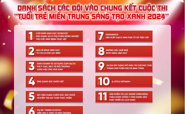  TOP 11 DỰ ÁN XUẤT SẮC VƯỢT QUA VÒNG LOẠI CUỘC THI “TUỔI TRẺ MIỀN TRUNG SÁNG TẠO XANH 2024”